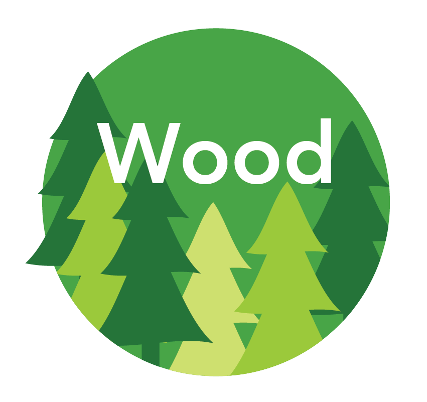 wood use